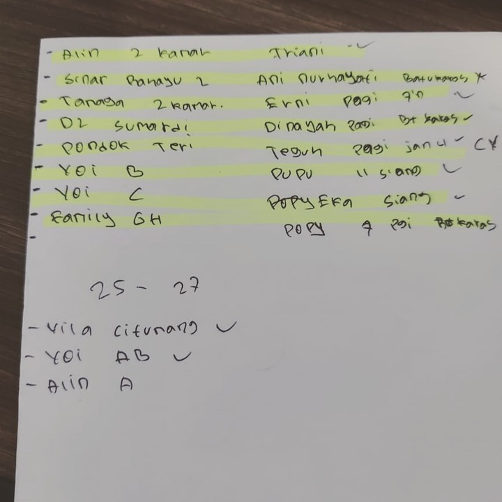 Engga canggih ah @mypangandaran :)
.
#mypangandaran 