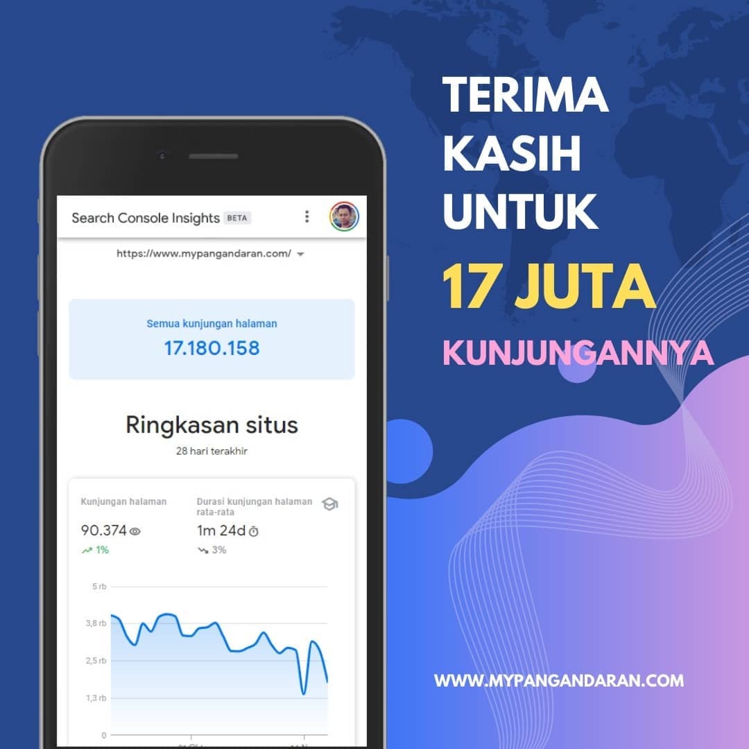 Terima kasih untuk kunjunganya selama ini ke mypangandaran, semoga kami bisa istiqomah.
.
#mypangandaran #pangandaran        ...