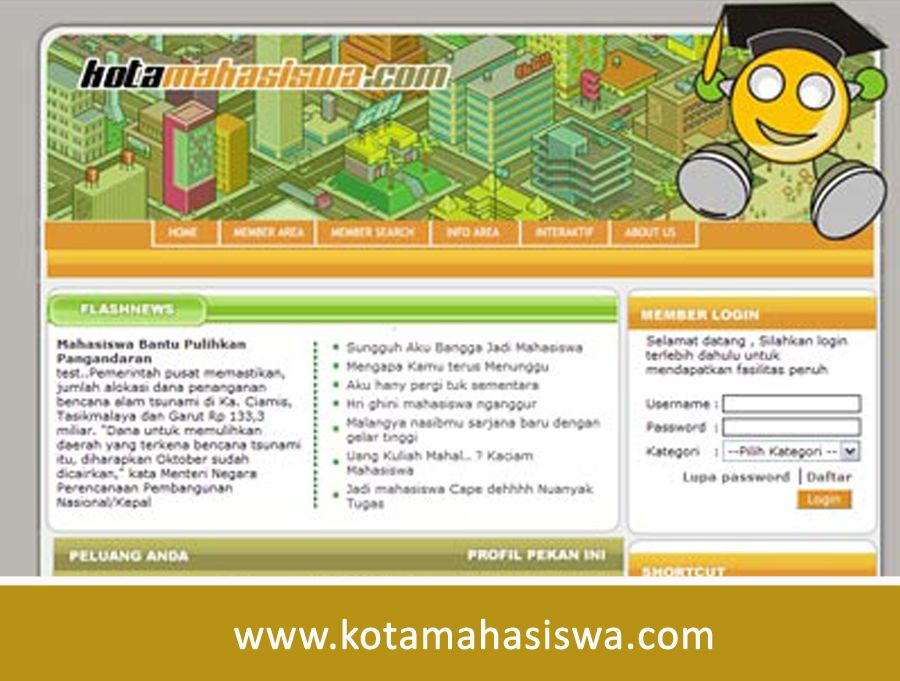 KotaMahasiswa.com Tempat Kumpul Mahasiswa